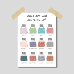 Bottling up Feelings Poster