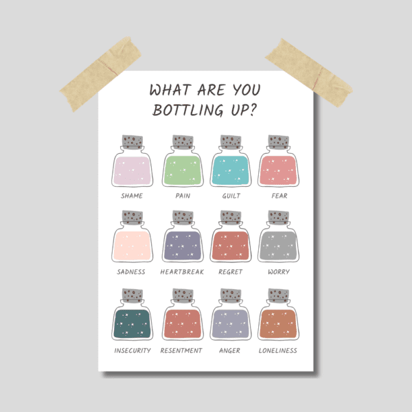 Bottling up feelings poster