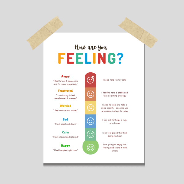 How Are You Feeling Poster